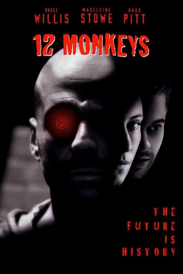 مشاهدة فيلم 12 Monkeys 1995 مترجم