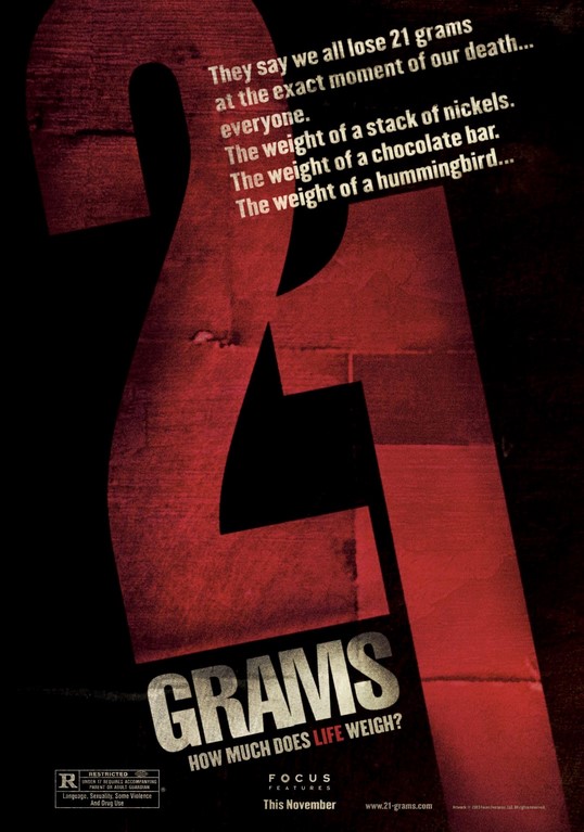 مشاهدة فيلم 21 Grams 2003 مترجم