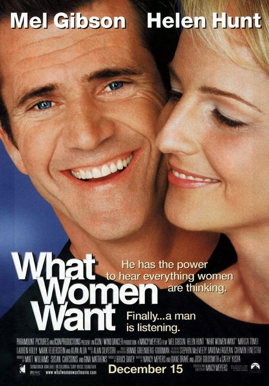 مشاهدة فيلم What Women Want 2000 مترجم